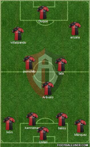 Club Deportivo Atlas Formation 2016