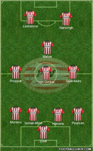 PSV Formation 2016