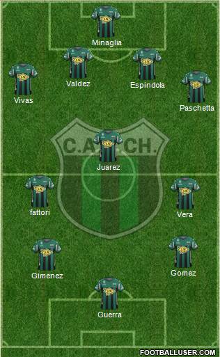 Nueva Chicago Formation 2016