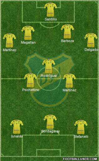 Defensa y Justicia Formation 2016