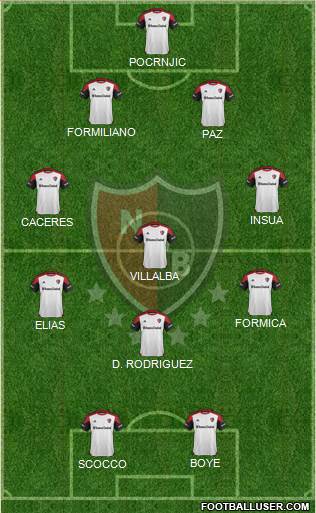 Newell's Old Boys Formation 2016