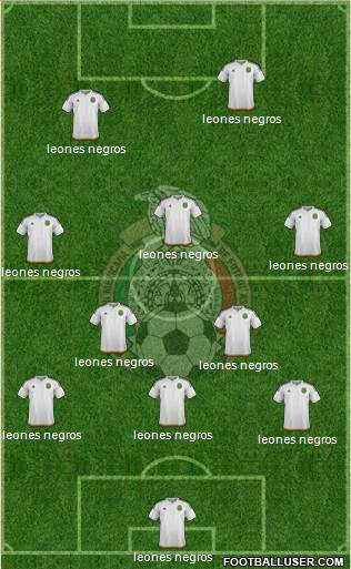 Mexico Formation 2016