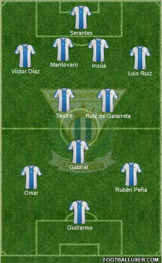 C.D. Leganés S.A.D. Formation 2016