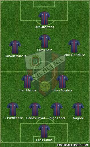 S.D. Huesca Formation 2016