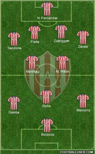 Unión de Santa Fe Formation 2016