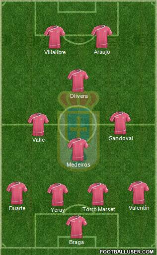 Real Oviedo S.A.D. Formation 2016