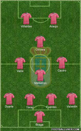 Real Oviedo S.A.D. Formation 2016