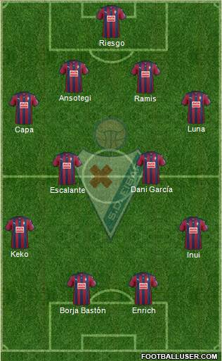 S.D. Eibar S.A.D. Formation 2016