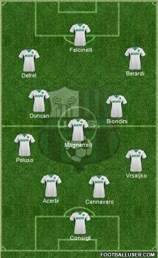 Sassuolo Formation 2016