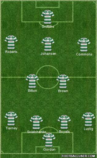 Celtic Formation 2016