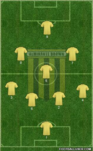 Almirante Brown Formation 2016