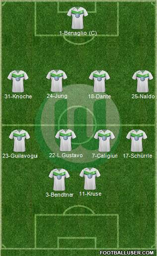 VfL Wolfsburg Formation 2016