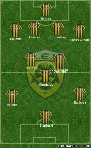 AEK Athens Formation 2016