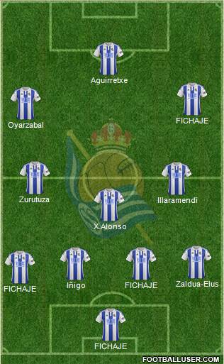 Real Sociedad C.F. B Formation 2016