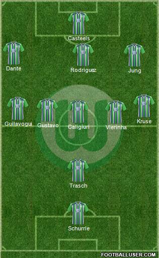 VfL Wolfsburg Formation 2016