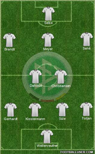 Germany Formation 2016