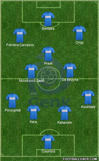 K Racing Club Genk Formation 2016