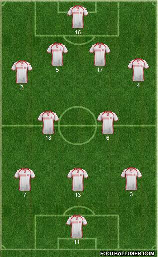 Tunisia Formation 2016