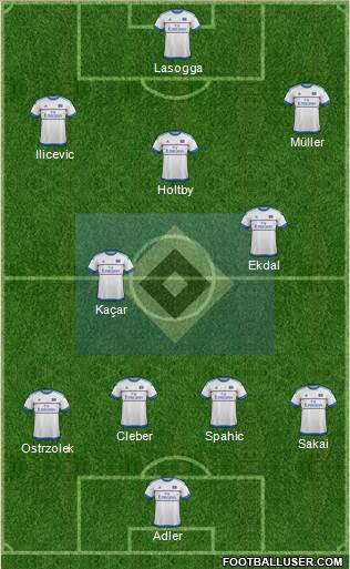 Hamburger SV Formation 2016