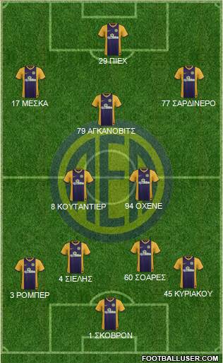 AE Limassol Formation 2016