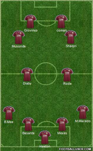 Burnley Formation 2016