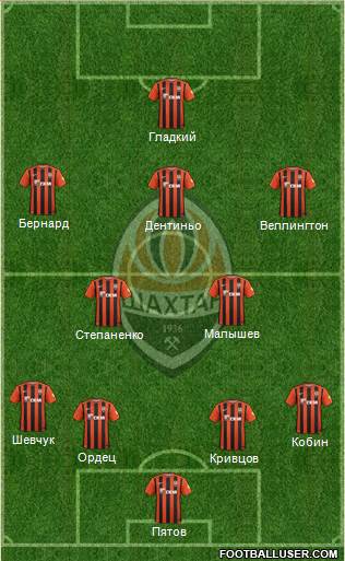 Shakhtar Donetsk Formation 2016