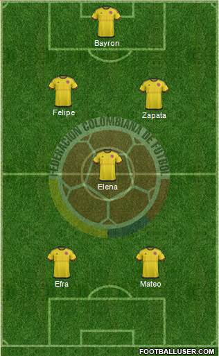 Colombia Formation 2016