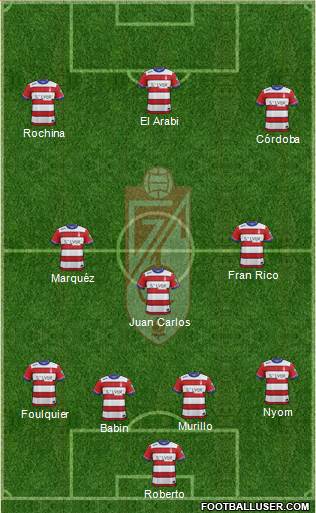 Granada C.F. Formation 2016