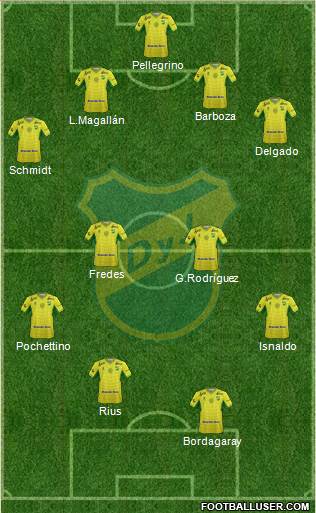 Defensa y Justicia Formation 2016