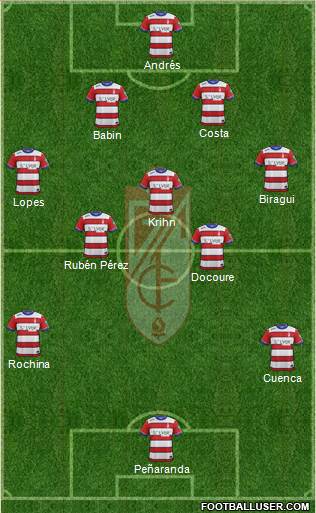 Granada C.F. Formation 2016