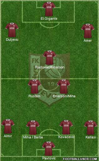 FK Sarajevo Formation 2016