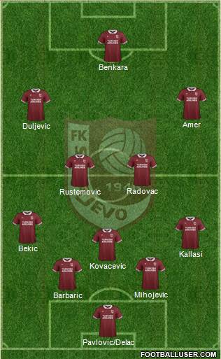 FK Sarajevo Formation 2016