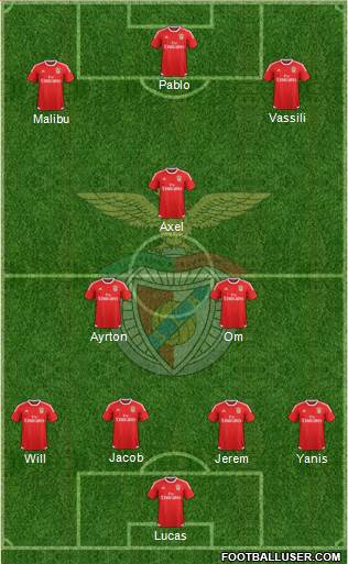 Sport Lisboa e Benfica - SAD Formation 2016