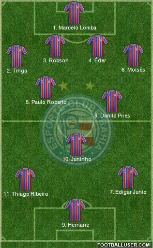 EC Bahia Formation 2016