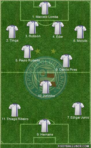 EC Bahia Formation 2016