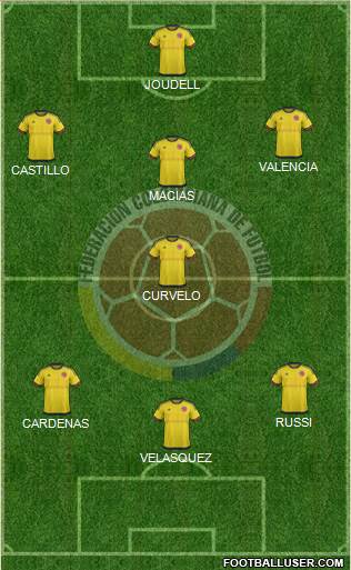 Colombia Formation 2016