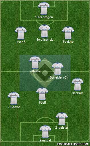 Hamburger SV Formation 2016