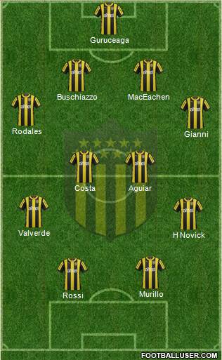 Club Atlético Peñarol Formation 2016