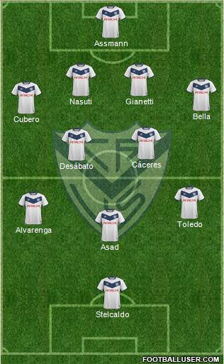 Vélez Sarsfield Formation 2016