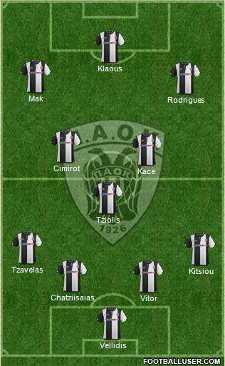 AS PAOK Salonika Formation 2016