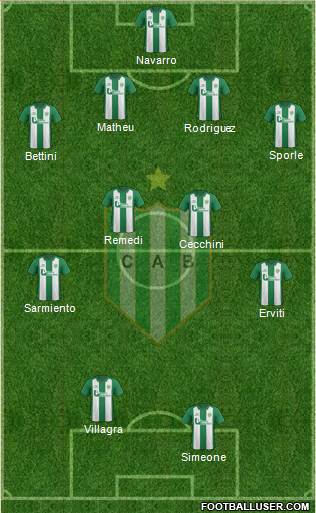 Banfield Formation 2016