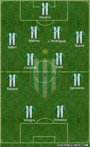 Banfield Formation 2016