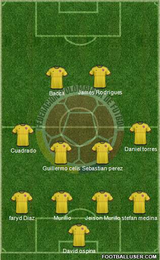 Colombia Formation 2016