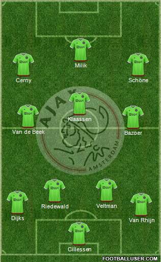 AFC Ajax Formation 2016