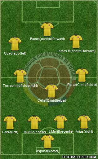 Colombia Formation 2016