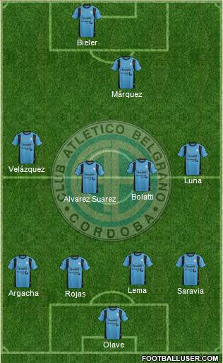 Belgrano de Córdoba Formation 2016