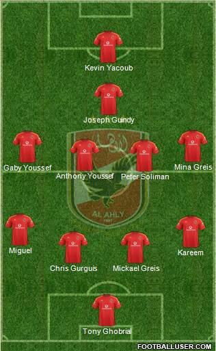 Al-Ahly Sporting Club Formation 2016