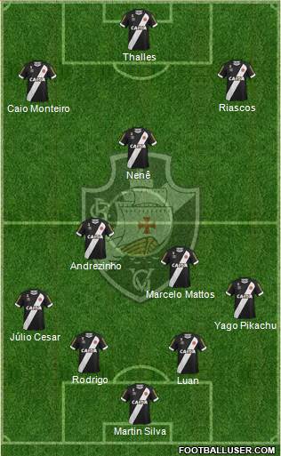 CR Vasco da Gama Formation 2016