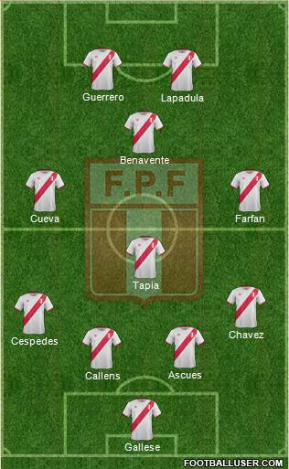 Peru Formation 2016