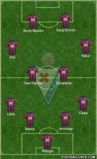 S.D. Eibar S.A.D. Formation 2016